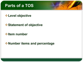 Development of classroom assessment tools | PPTX
