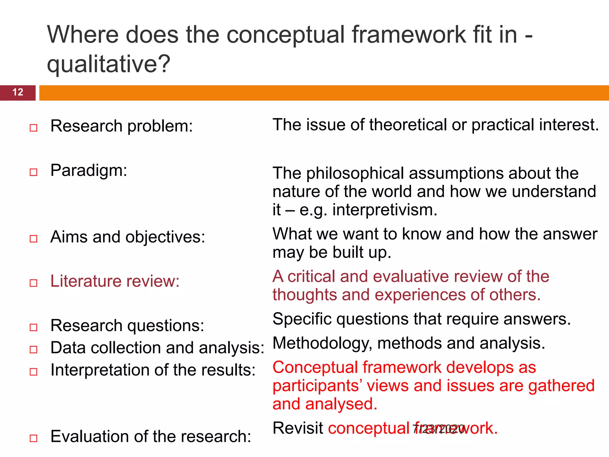 Development of conceptual framework in Nursing Research | PPTX