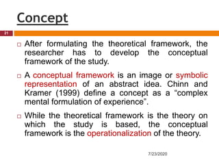 Concept
 After formulating the theoretical framework, the
researcher has to develop the conceptual
framework of the study.
 A conceptual framework is an image or symbolic
representation of an abstract idea. Chinn and
Kramer (1999) define a concept as a “complex
mental formulation of experience”.
 While the theoretical framework is the theory on
which the study is based, the conceptual
framework is the operationalization of the theory.
7/23/2020
21
 