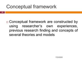 Conceptual framework
7/23/2020
23
 Conceptual framework are constructed by
using researcher’s own experiences,
previous research finding and concepts of
several theories and models
 