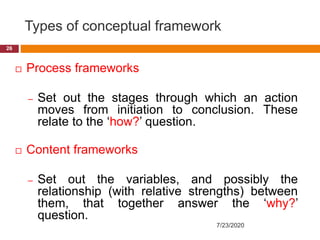 Types of conceptual framework
 Process frameworks
– Set out the stages through which an action
moves from initiation to conclusion. These
relate to the ‘how?’ question.
 Content frameworks
– Set out the variables, and possibly the
relationship (with relative strengths) between
them, that together answer the ‘why?’
question.
7/23/2020
26
 