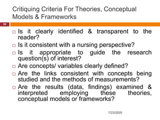 Critiquing Criteria For Theories, Conceptual
Models & Frameworks
 Is it clearly identified & transparent to the
reader?
 Is it consistent with a nursing perspective?
 Is it appropriate to guide the research
question(s) of interest?
 Are concepts/ variables clearly defined?
 Are the links consistent with concepts being
studied and the methods of measurements?
 Are the results (data, findings) examined &
interpreted employing these theories,
conceptual models or frameworks?
7/23/2020
39
 