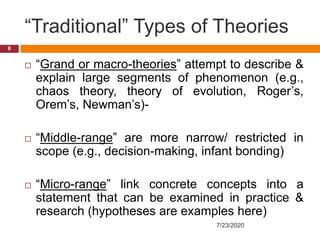 “Traditional” Types of Theories
 “Grand or macro-theories” attempt to describe &
explain large segments of phenomenon (e.g.,
chaos theory, theory of evolution, Roger’s,
Orem’s, Newman’s)-
 “Middle-range” are more narrow/ restricted in
scope (e.g., decision-making, infant bonding)
 “Micro-range” link concrete concepts into a
statement that can be examined in practice &
research (hypotheses are examples here)
7/23/2020
8
 