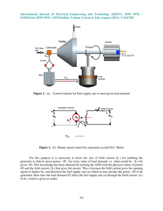 Development of controller for economic load dispatch by generating ...
