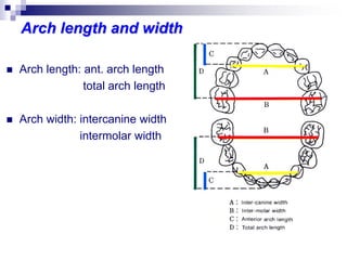 Development of dentition | PPT
