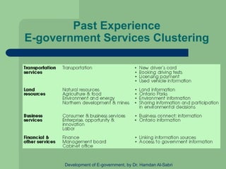 Past Experience
E-government Services Clustering
Development of E-government, by Dr. Hamdan Al-Sabri
 