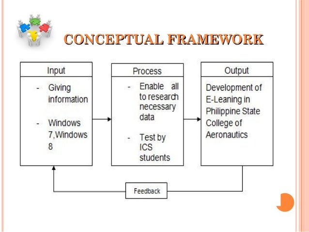 thesis about learning