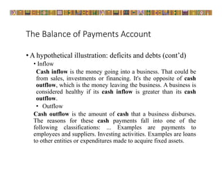 The Balance of Payments Account
• A hypothetical illustration: deficits and debts (cont’d)
• Inflow
Cash inflow is the money going into a business. That could be
from sales, investments or financing. It's the opposite of cash
outflow, which is the money leaving the business. A business is
considered healthy if its cash inflow is greater than its cash
outflow.
• Outflow
Cash outflow is the amount of cash that a business disburses.
The reasons for these cash payments fall into one of the
following classifications: ... Examples are payments to
employees and suppliers. Investing activities. Examples are loans
to other entities or expenditures made to acquire fixed assets.
 