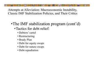 Attempts at Alleviation: Macroeconomic Instability,
Classic IMF Stabilization Policies, and Their Critics
•The IMF stabilization program (cont’d)
•Tactics for debt relief:
• Debtors’ cartel
• Restructuring
• Brady Plan
• Debt for equity swaps
• Debt for nature swaps
• Debt repudiation
 