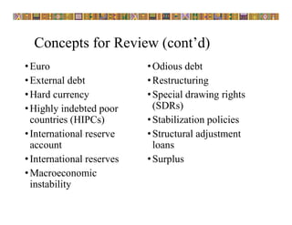 Concepts for Review (cont’d)
•Euro
•External debt
•Hard currency
•Highly indebted poor
countries (HIPCs)
•International reserve
account
•International reserves
•Macroeconomic
instability
•Odious debt
•Restructuring
•Special drawing rights
(SDRs)
•Stabilization policies
•Structural adjustment
loans
•Surplus
 