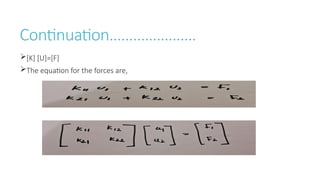 Continuation………………….
[K] [U]=[F]
The equation for the forces are,
 