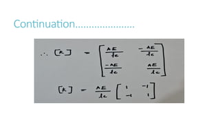 Continuation………………….
 