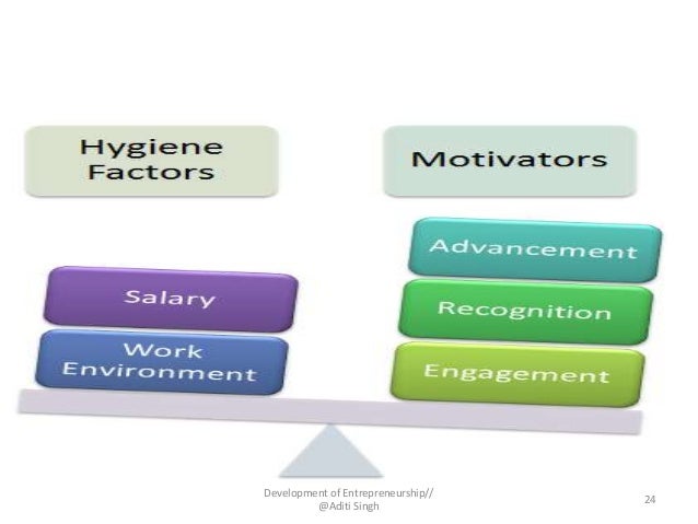 erg and achievment theory Part of what a theory of motivation tries to do is explain and predict who has which wants alderfer's erg theory need for achievement. erg and achievment theory Part of what a theory of motivation tries to do is explain and predict who has which wants alderfer's erg theory need for achievement.