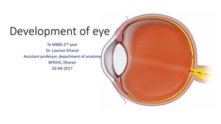 Development of eye
To MBBS 2nd year
Dr. Laxman Khanal
Assistant professor, department of anatomy
BPKIHS, Dharan
02-04-2017
 