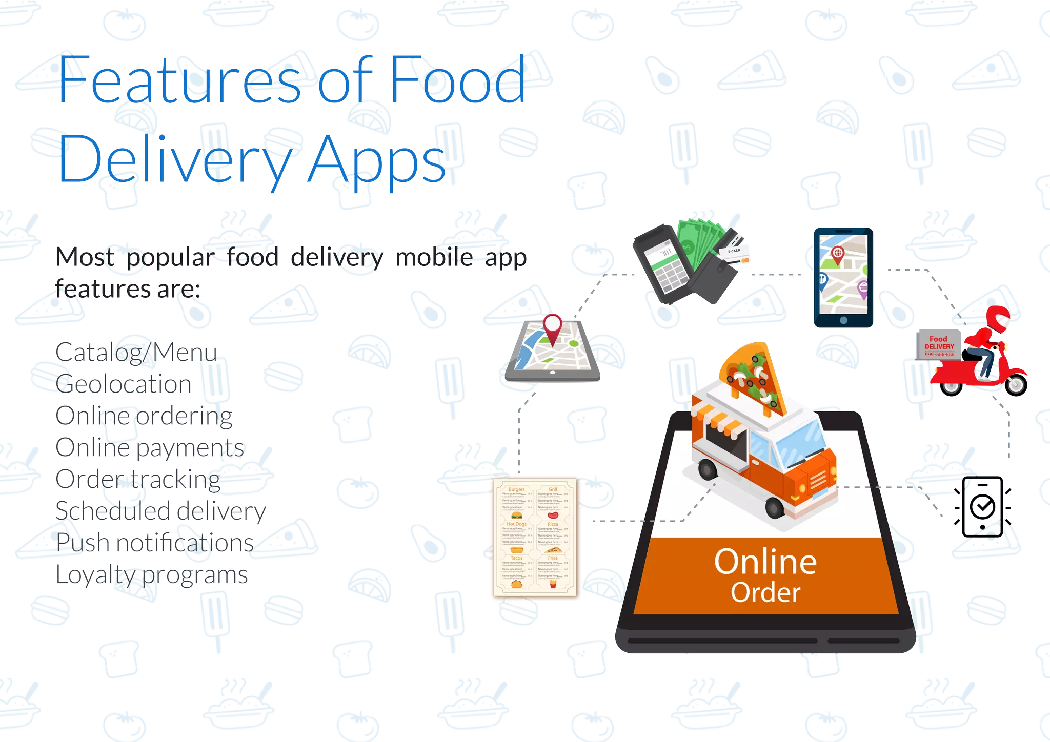 Features of Food
Delivery Apps
Most popular food delivery mobile app
features are:
Catalog/Menu 
Geolocation
Online ordering
Online payments 
Order tracking
Scheduled delivery
Push notiﬁcations
Loyalty programs Online
Order
Name goes here 00 $
( Lorem ipsum dolor sit amet )
Name goes here 00 $
( Lorem ipsum dolor sit amet )
Name goes here 00 $
( Lorem ipsum dolor sit amet )
Burgers
Name goes here 00 $
( Lorem ipsum dolor sit amet )
Name goes here 00 $
( Lorem ipsum dolor sit amet )
Name goes here 00 $
( Lorem ipsum dolor sit amet )
Grill
Name goes here 00 $
( Lorem ipsum dolor sit amet )
Name goes here 00 $
( Lorem ipsum dolor sit amet )
Name goes here 00 $
( Lorem ipsum dolor sit amet )
Hot Dogs
Name goes here 00 $
( Lorem ipsum dolor sit amet )
Name goes here 00 $
( Lorem ipsum dolor sit amet )
Name goes here 00 $
( Lorem ipsum dolor sit amet )
Pizza
Name goes here 00 $
( Lorem ipsum dolor sit amet )
Name goes here 00 $
( Lorem ipsum dolor sit amet )
Name goes here 00 $
( Lorem ipsum dolor sit amet )
Fries
Name goes here 00 $
( Lorem ipsum dolor sit amet )
Name goes here 00 $
( Lorem ipsum dolor sit amet )
Name goes here 00 $
( Lorem ipsum dolor sit amet )
Tacos
Food
 