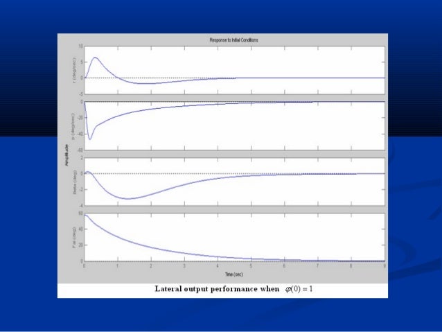 Phd thesis in fuzzy logic