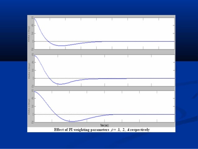 Phd thesis in fuzzy logic