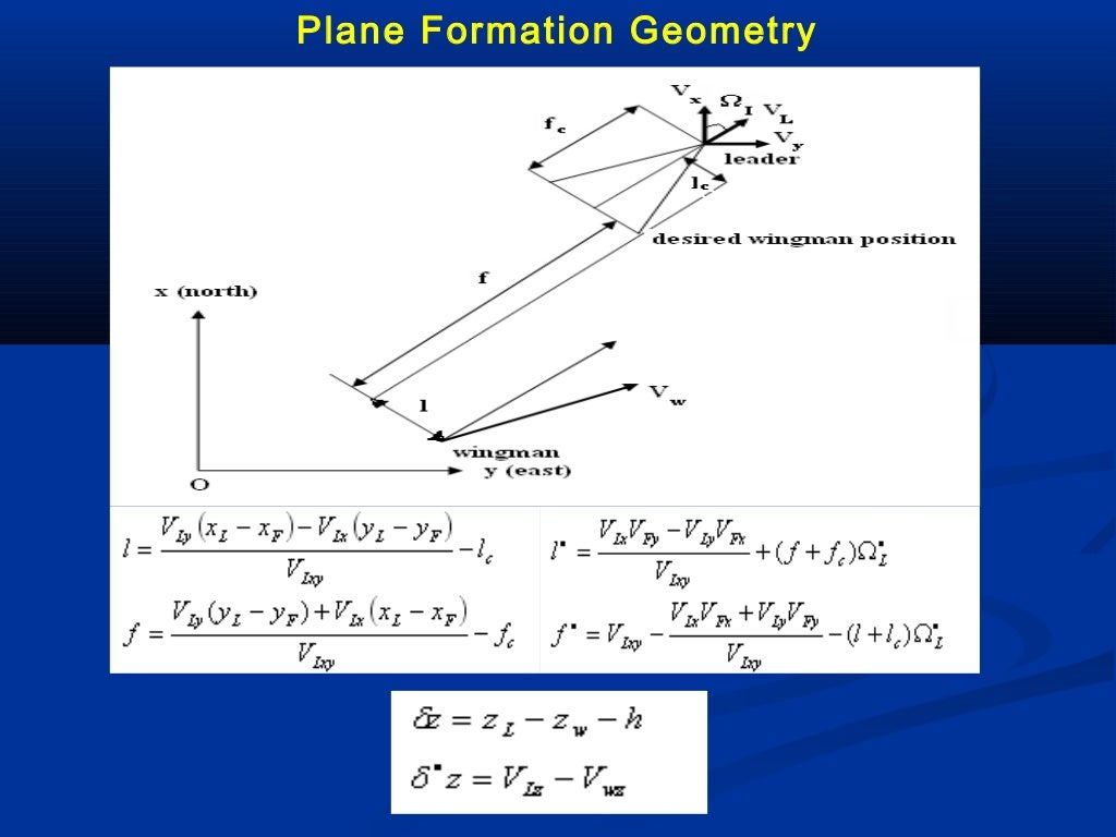 Autopilot apr mode image