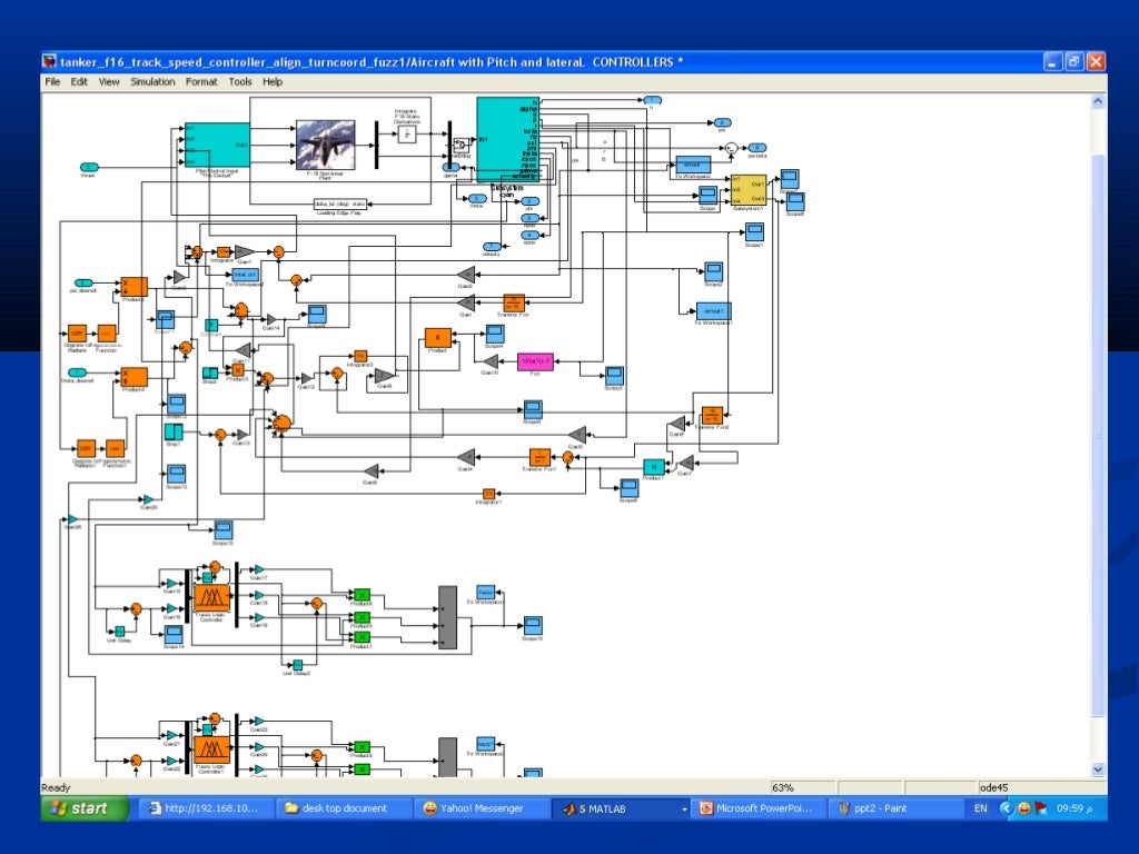 For Students: Fuzzy logic phd thesis pdf online writing service! phd thesis fuzzy logic