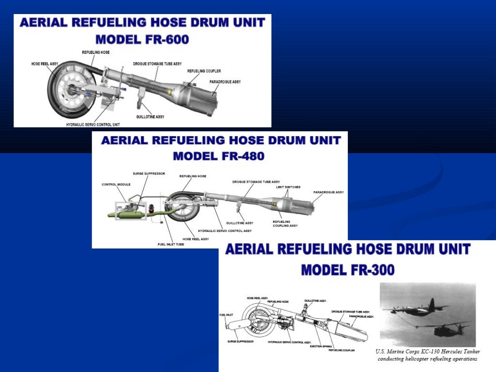 Heading hold autopilot picture