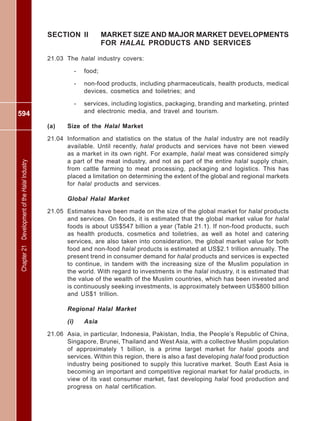 594
Chapter21DevelopmentoftheHalalIndustry
SECTION II MARKET SIZE AND MAJOR MARKET DEVELOPMENTS
FOR HALAL PRODUCTS AND SERVICES
21.03 The halal industry covers:
- food;
- non-food products, including pharmaceuticals, health products, medical
devices, cosmetics and toiletries; and
- services, including logistics, packaging, branding and marketing, printed
and electronic media, and travel and tourism.
(a) Size of the Halal Market
21.04 Information and statistics on the status of the halal industry are not readily
available. Until recently, halal products and services have not been viewed
as a market in its own right. For example, halal meat was considered simply
a part of the meat industry, and not as part of the entire halal supply chain,
from cattle farming to meat processing, packaging and logistics. This has
placed a limitation on determining the extent of the global and regional markets
for halal products and services.
Global Halal Market
21.05 Estimates have been made on the size of the global market for halal products
and services. On foods, it is estimated that the global market value for halal
foods is about US$547 billion a year (Table 21.1). If non-food products, such
as health products, cosmetics and toiletries, as well as hotel and catering
services, are also taken into consideration, the global market value for both
food and non-food halal products is estimated at US$2.1 trillion annually. The
present trend in consumer demand for halal products and services is expected
to continue, in tandem with the increasing size of the Muslim population in
the world. With regard to investments in the halal industry, it is estimated that
the value of the wealth of the Muslim countries, which has been invested and
is continuously seeking investments, is approximately between US$800 billion
and US$1 trillion.
Regional Halal Market
(i) Asia
21.06 Asia, in particular, Indonesia, Pakistan, India, the People’s Republic of China,
Singapore, Brunei, Thailand and West Asia, with a collective Muslim population
of approximately 1 billion, is a prime target market for halal goods and
services. Within this region, there is also a fast developing halal food production
industry being positioned to supply this lucrative market. South East Asia is
becoming an important and competitive regional market for halal products, in
view of its vast consumer market, fast developing halal food production and
progress on halal certification.
 