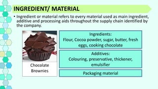 Ingredient Risk Management Development of HCP Risk Management Plan | PDF