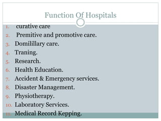 Function Of Hospitals
1. curative care
2. Premitive and promotive care.
3. Domilillary care.
4. Traning.
5. Research.
6. Health Education.
7. Accident & Emergency services.
8. Disaster Management.
9. Physiotherapy.
10. Laboratory Services.
11. Medical Record Kepping.
 