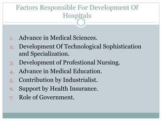 Factors Responsible For Development Of
Hospitals
1. Advance in Medical Sciences.
2. Development Of Technological Sophistication
and Specialization.
3. Development of Profestional Nursing.
4. Advance in Medical Education.
5. Contribution by Industrialist.
6. Support by Health Insurance.
7. Role of Government.
 
