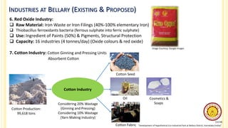 INDUSTRIES AT BELLARY (EXISTING & PROPOSED)
[12/18]
“Development of Hypothetical Eco-Industrial Park at Bellary District, ...