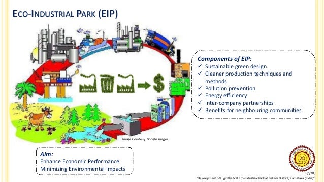 eco industrial park Definition an eco-industrial park (eip) or estate is a community of manufacturing and service businesses located together on a common property member businesses seek enhanced environmental, economic, and social performance through collaboration in managing environmental and resource issues. eco industrial park Definition an eco-industrial park (eip) or estate is a community of manufacturing and service businesses located together on a common property member businesses seek enhanced environmental, economic, and social performance through collaboration in managing environmental and resource issues.