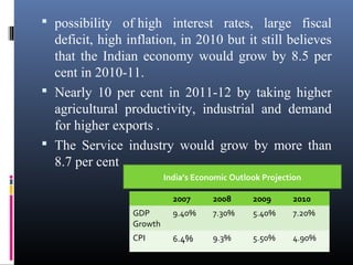 possibility of high interest rates, large fiscal
deficit, high inflation, in 2010 but it still believes
that the Indian economy would grow by 8.5 per
cent in 2010-11.
 Nearly 10 per cent in 2011-12 by taking higher
agricultural productivity, industrial and demand
for higher exports .
 The Service industry would grow by more than
8.7 per cent
India’s Economic Outlook Projection
2007 2008 2009 2010
GDP
Growth
9.40% 7.30% 5.40% 7.20%
CPI 6.4% 9.3% 5.50% 4.90%
 