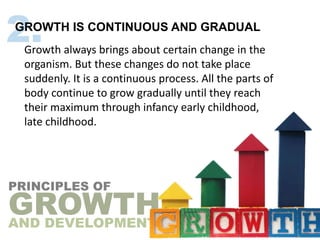 Development of Individual | PPTX