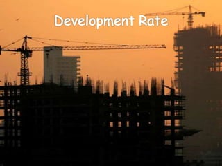 MAKE IN INDIA : Development  of industry