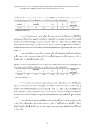 Development of Instructional Model Based on Active Learning to Promote ...