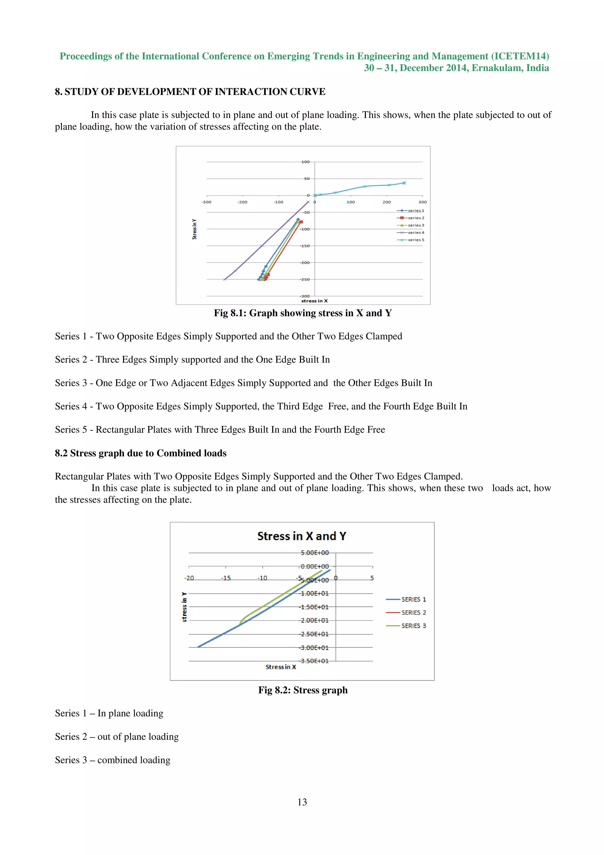 Proceedings of the International Conference on Emerging Trends in Engineering and Management (ICETEM14)
30 – 31, December 2014, Ernakulam, India
13
8. STUDY OF DEVELOPMENT OF INTERACTION CURVE
In this case plate is subjected to in plane and out of plane loading. This shows, when the plate subjected to out of
plane loading, how the variation of stresses affecting on the plate.
Fig 8.1: Graph showing stress in X and Y
Series 1 - Two Opposite Edges Simply Supported and the Other Two Edges Clamped
Series 2 - Three Edges Simply supported and the One Edge Built In
Series 3 - One Edge or Two Adjacent Edges Simply Supported and the Other Edges Built In
Series 4 - Two Opposite Edges Simply Supported, the Third Edge Free, and the Fourth Edge Built In
Series 5 - Rectangular Plates with Three Edges Built In and the Fourth Edge Free
8.2 Stress graph due to Combined loads
Rectangular Plates with Two Opposite Edges Simply Supported and the Other Two Edges Clamped.
In this case plate is subjected to in plane and out of plane loading. This shows, when these two loads act, how
the stresses affecting on the plate.
Fig 8.2: Stress graph
Series 1 – In plane loading
Series 2 – out of plane loading
Series 3 – combined loading
 