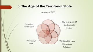 2. The Age of the Territorial State
 