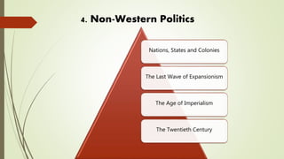 Nations, States and Colonies
The Last Wave of Expansionism
The Age of Imperialism
The Twentieth Century
4. Non-Western Politics
 