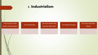The Erosion of the
Nation-State System
First World War
The First World War
and the Aftermath
The World Divided
The Post-Cold War
World
5. Industrialism
 
