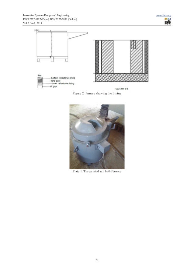 Development of laboratory scale salt bath furnace
