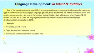 Development of Learners at Various Stage by Annah Belgira.pptx