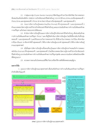 Development of learning management model based on Buddhism to enhance ...