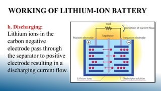 b. Discharging:
Lithium ions in the
carbon negative
electrode pass through
the separator to positive
electrode resulting in a
discharging current flow.
WORKING OF LITHIUM-ION BATTERY
 