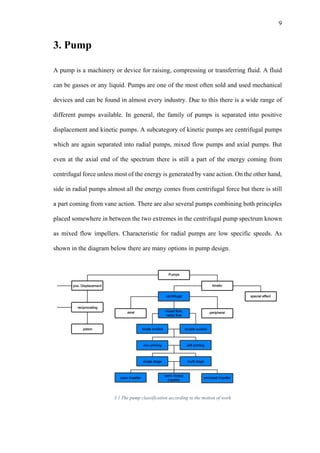 Development of low flow high head pump | PDF