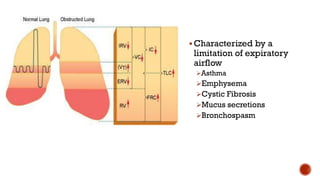 Normal Lung Function Development Chart Development of lungs & pulmonary function tests | PDF