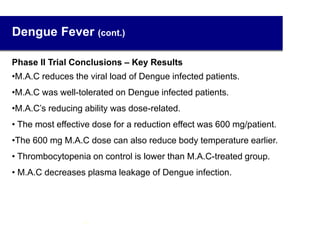 Dengue Fever (cont.)
Phase II Trial Conclusions – Key Results
•M.A.C reduces the viral load of Dengue infected patients.
•M.A.C was well-tolerated on Dengue infected patients.
•M.A.C’s reducing ability was dose-related.
• The most effective dose for a reduction effect was 600 mg/patient.
•The 600 mg M.A.C dose can also reduce body temperature earlier.
• Thrombocytopenia on control is lower than M.A.C-treated group.
• M.A.C decreases plasma leakage of Dengue infection.
19
 