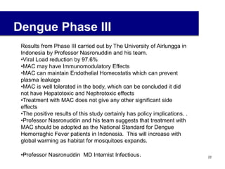 Dengue Phase III
22
Results from Phase III carried out by The University of Airlungga in
Indonesia by Professor Nasronuddin and his team.
•Viral Load reduction by 97.6%
•MAC may have Immunomodulatory Effects
•MAC can maintain Endothelial Homeostatis which can prevent
plasma leakage
•MAC is well tolerated in the body, which can be concluded it did
not have Hepatotoxic and Nephrotoxic effects
•Treatment with MAC does not give any other significant side
effects
•The positive results of this study certainly has policy implications. .
•Professor Nasronuddin and his team suggests that treatment with
MAC should be adopted as the National Standard for Dengue
Hemorraghic Fever patients in Indonesia. This will increase with
global warming as habitat for mosquitoes expands.
•Professor Nasronuddin MD Internist Infectious.
 