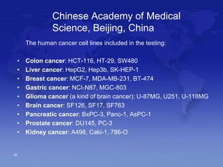 Chinese Academy of Medical
Science, Beijing, China
The human cancer cell lines included in the testing:
• Colon cancer: HCT-116, HT-29, SW480
• Liver cancer: HepG2, Hep3b, SK-HEP-1
• Breast cancer: MCF-7, MDA-MB-231, BT-474
• Gastric cancer: NCI-N87, MGC-803
• Glioma cancer (a kind of brain cancer): U-87MG, U251, U-118MG
• Brain cancer: SF126, SF17, SF763
• Pancreatic cancer: BxPC-3, Panc-1, AsPC-1
• Prostate cancer: DU145, PC-3
• Kidney cancer: A498, Caki-1, 786-O
39
 