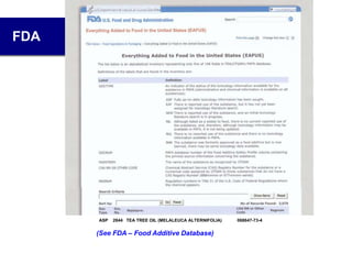 FDA
ASP 2844 TEA TREE OIL (MELALEUCA ALTERNIFOLIA) 068647-73-4
(See FDA – Food Additive Database)
4
 