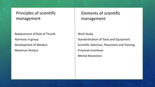 Principles of scientific
management
Replacement of Rule of Thumb
Harmony in group
Development of Workers
Maximum Output
Elements of scientific
management
Work Study
Standardisation of Tools and Equipment
Scientific Selection, Placement and Training
Financial incentives
Mental Revolution
 