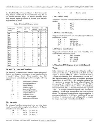 Development of mathematical model on gas tungsten arc welding process ...